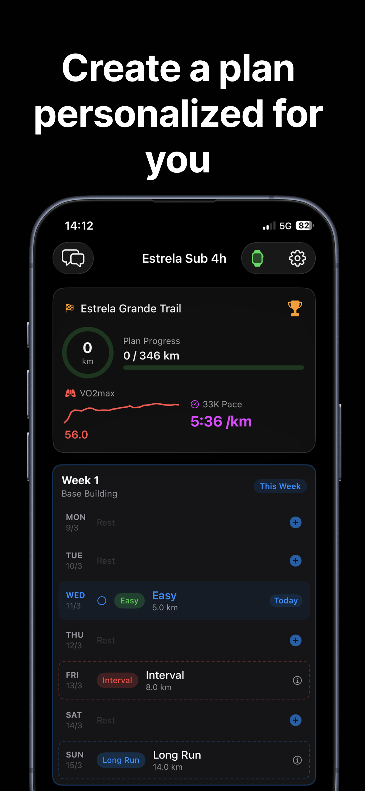 trainGPT — Create a plan personalized for you